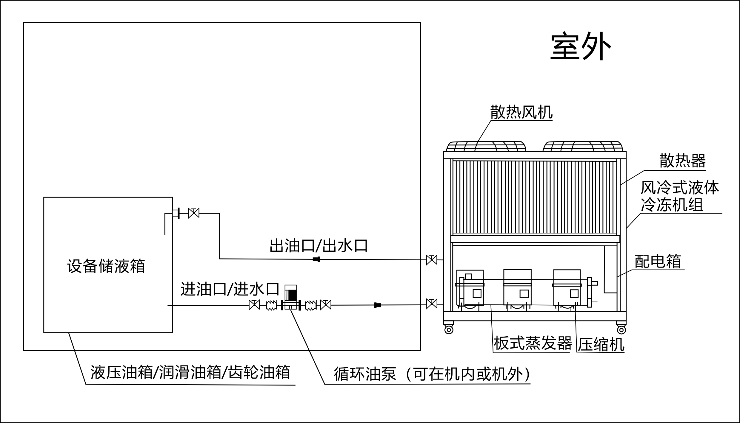 1757900088979885.png 风水冷油冷机图纸.png